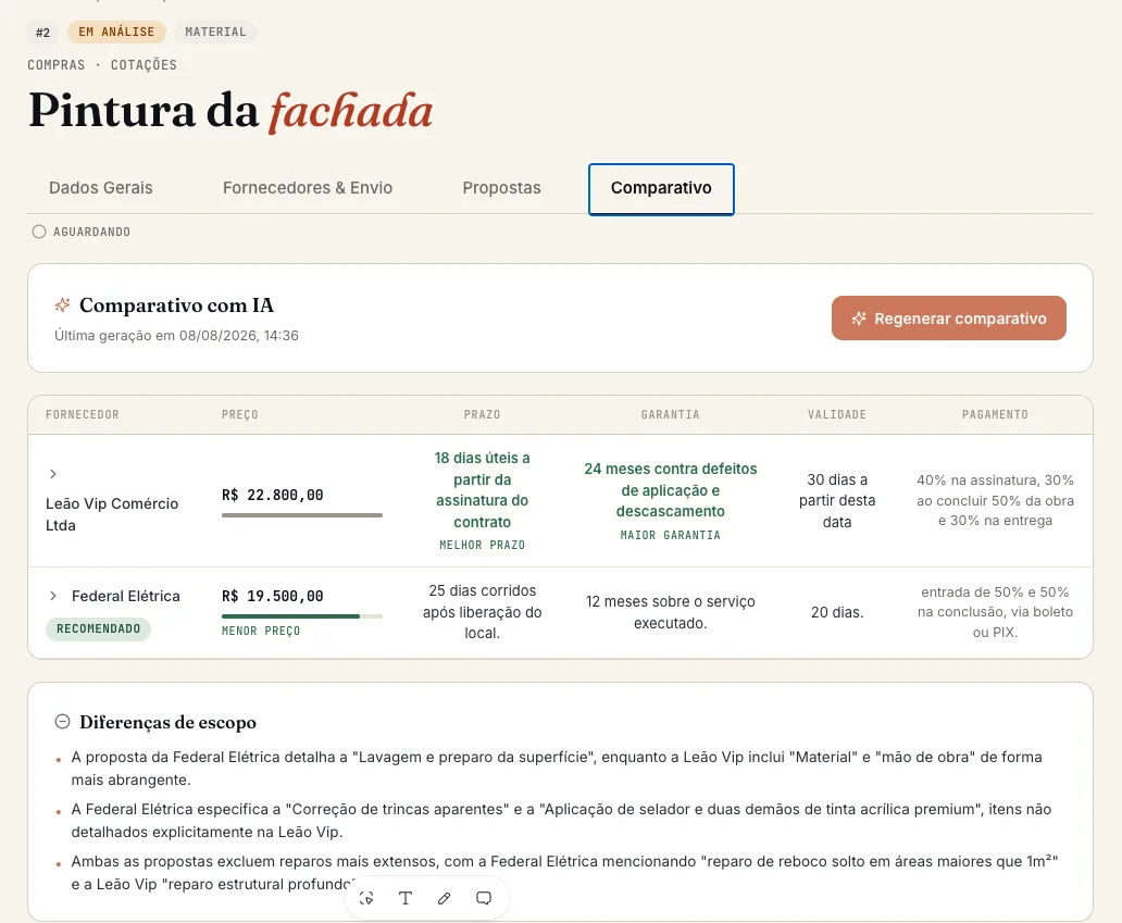 Comparativo de cotações com IA